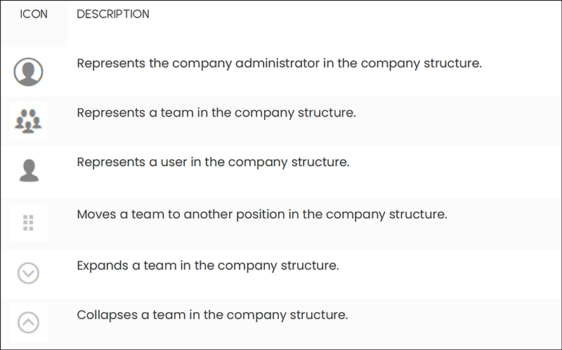 Company Structure Icons